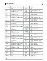 Preview for 48 page of Vision HD-300N User Manual