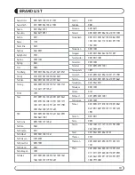 Preview for 49 page of Vision HD-300N User Manual