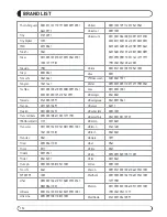 Preview for 50 page of Vision HD-300N User Manual