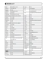 Preview for 51 page of Vision HD-300N User Manual