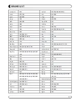 Preview for 57 page of Vision HD-300N User Manual