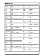 Preview for 59 page of Vision HD-300N User Manual