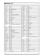 Preview for 60 page of Vision HD-300N User Manual