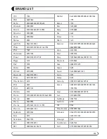 Preview for 61 page of Vision HD-300N User Manual