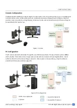 Preview for 9 page of Vision Makrolite 4K User Manual