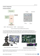 Preview for 15 page of Vision Makrolite 4K User Manual