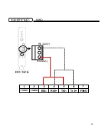 Preview for 59 page of Vision MAX Pro User Manual