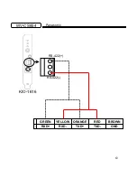 Preview for 63 page of Vision MAX Pro User Manual