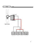 Preview for 64 page of Vision MAX Pro User Manual