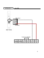 Preview for 65 page of Vision MAX Pro User Manual