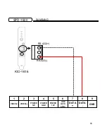 Preview for 66 page of Vision MAX Pro User Manual