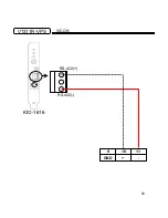 Preview for 68 page of Vision MAX Pro User Manual