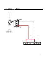 Preview for 69 page of Vision MAX Pro User Manual