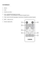 Preview for 94 page of Vision SB-1900P Owner'S Manual