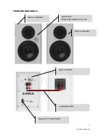 Preview for 4 page of Vision SP-1100P Owner'S Manual