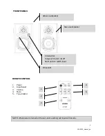 Preview for 4 page of Vision SP-1200P Owner'S Manual