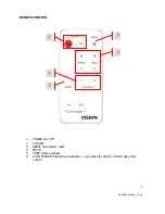 Preview for 5 page of Vision SP-1800P Owner'S Manual