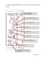 Preview for 7 page of Vision SP-1800P Owner'S Manual