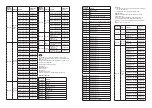 Preview for 7 page of Vision SP-1900P Manual