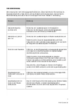 Preview for 18 page of Vision SP-800P Owner'S Manual