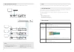 Предварительный просмотр 3 страницы Vision TC-HDMIIP/V2 Product Manual