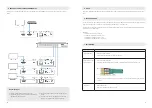 Предварительный просмотр 6 страницы Vision TC-HDMIIP/V2 Product Manual