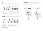 Предварительный просмотр 11 страницы Vision TC-HDMIIP/V2 Product Manual