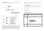 Preview for 27 page of Vision TC-HDMIIP/V2 Product Manual