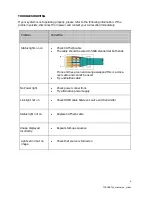 Предварительный просмотр 6 страницы Vision TC2-HDBTRX Owner'S Manual