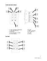 Preview for 4 page of Vision techconnect control 3 Owner'S Manual