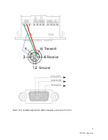 Preview for 6 page of Vision techconnect control 3 Owner'S Manual