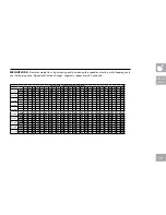 Preview for 17 page of Vision TREADMILL CONSOLE Manual