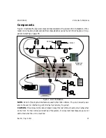 Предварительный просмотр 15 страницы Vision VA61 User'S Reference Manual