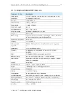 Preview for 10 page of Vision VC nano Series Operating Manual