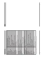 Предварительный просмотр 7 страницы Vision VN7XEH-12L User Manual