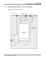 Предварительный просмотр 23 страницы Vision VR48 4 Series User Manual