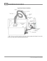 Предварительный просмотр 106 страницы Vision VR48 4 Series User Manual