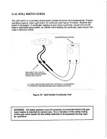 Предварительный просмотр 24 страницы Vision WG-1 LPG Service Manual