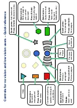 Preview for 13 page of VisionAid ReadEasy Evolve Feature Pack User Manual