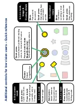 Preview for 29 page of VisionAid ReadEasy Evolve Feature Pack User Manual