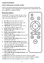 Preview for 6 page of VisionAid StandBright 2 Instructions Manual