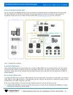 Предварительный просмотр 9 страницы Visionary D4200 User Manual