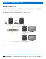 Предварительный просмотр 13 страницы Visionary D4200 User Manual