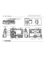 Preview for 7 page of VisionDrive VD- 8500WHG User Manual