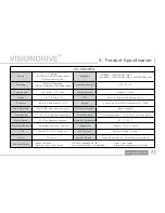 Preview for 8 page of VisionDrive VD- 8500WHG User Manual