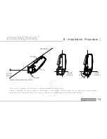 Preview for 14 page of VisionDrive VD- 8500WHG User Manual