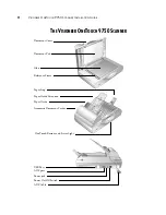 Preview for 6 page of Visioneer One Touch 9750 Installation Manual