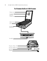 Preview for 6 page of Visioneer OneTouch 5820 Installation Manual