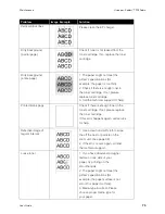 Preview for 78 page of Visioneer Rabbit PC30dwn User Manual