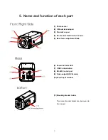 Предварительный просмотр 6 страницы Visionhitech VC58EP-12 Instruction Manual